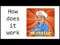 How Does The Akinator Work