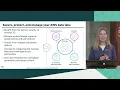 Module 8 Securing storage AWS Academy Data Engineering 108729