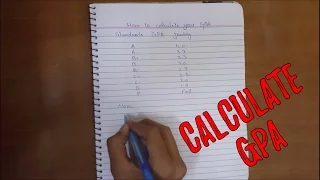 How to calculate GPA Grade Point Average
