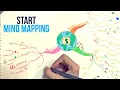 Mind Mapping Mastery Unlocking Your Brain s Full Potential