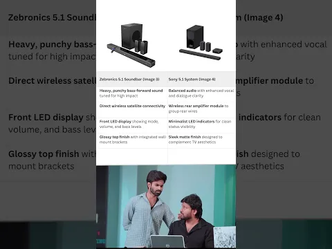 Coding Rada..? #shorts  #shivanimahi #youtubeshorts  #comedy #soundbar #sony #zebronics