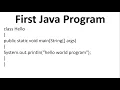 Basic Structure Of Java Program In Hindi Structure of Java Program Technical Icode