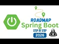 Spring Boot Roadmap for Beginners 2026 From Beginner to Job-Ready Developer