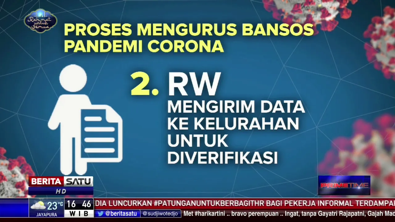 Pasien Positif Virus Korona di Sidoarjo, Jawa Timur Meninggal Dunia - iNews Sore 26/03. 