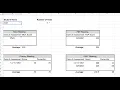 How to Create a SPED Student Progress Data System