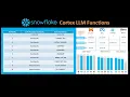 Snowflake Enabling Cortex-LLM functions within AI data cloud
