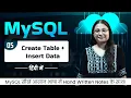 SQL Lecture 05 Creating Tables Inserting Records in SQL Step-by-Step Practical Using phpMyAdmin