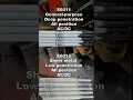 Download Lagu Stick Welding Rods