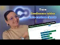 Turn Confluence tables into charts visualize your data in Confluence using Smart Tables