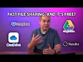 Fast Unlimited and Cheap File Sharing Resilio Sync