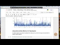 Seaborn On Time Series Data Data Visualization Python