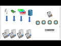 BigData Introduction To BigData - 13