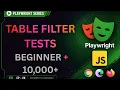 Playwright 09 Table Filter Testing Filter Test Cases Numeric Validation