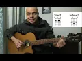 I'm Close to You – Pino Daniele | Bossanova Guitar Arrangement with TAB