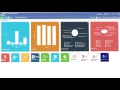 Qmlativ An Overview