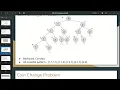 Computer Algorithms Complexity Analysis Lecture - 10