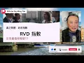 Download Lagu 中原、美聯公佈嘅樓價指數有冇「做假」❓真相竟然係官方數據「最假」❓｜7 Oct25