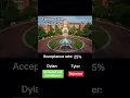 Download Lagu Born to be rivals!!! #fyp #fgcu  #ucf #usf #fsu #uf
