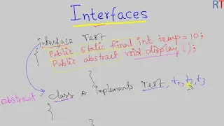 Java-100 Interfaces in Java Basics of Interface