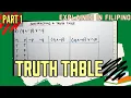 HOW TO CONSTRUCT A TRUTH TABLE PART 1