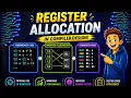 Register Allocation in Compiler Design Register Assignment Optimization Explained
