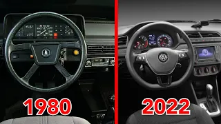 A EVOLUÇÃO DO PAINEL DO GOL! (1980-2022)