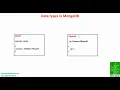 Data types in MongoDB MongoDB Full Tutorial Series For Beginners
