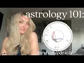 ASTROLOGY FOR BEGINNERS birth charts houses transits