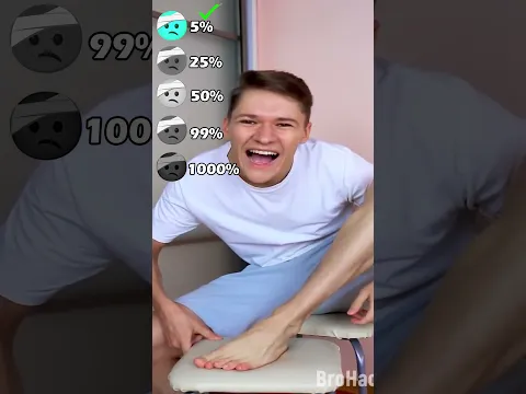 Check My Reflexes
