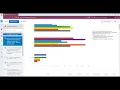 Qualtrics Reports