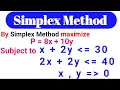 Simplex Method Class 12 Must important questions NEB exam from Simplex Method 5 Mark s fixed