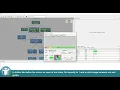 MeVisLab Tutorials - Surfaces