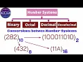 Number systems Binary Decimal Octal Hexadecimal Conversion Zero math