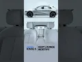 What is the Ioniq 5 like for Family Use Hyundai Ioniq 5 FAQ