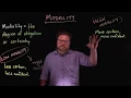 Modality and modal verbs - Part One Grammar and Thongs
