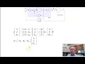 ECE 463 Homework Sp25