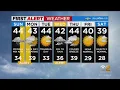 First Alert Forecast CBS2 Evening Weather at 6PM
