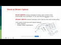 018 Understanding the difference between block cipher vs stream cipher