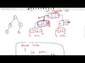 57 Implementation of Binary Trees in C C II