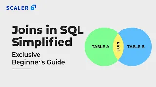 Joins in SQL Made Easy for Beginners 2026 Joins in SQL Tutorial With Examples Scaler