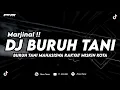 Download Lagu DJ BURUH TANI || LAGU PEMBEBASAN (BURUH TANI MAHASISWA RAKYAT MISKIN KOTA) REMIX TERBARU 2025