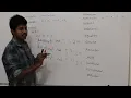 16 Arithmetic operators