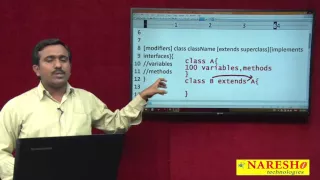 Java Class Java Tutorial By Mr Satish B