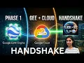 Linking Flask and Google Earth Engine Phase 1 Establishing the Handshake