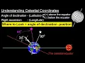 Astronomy - Ch 2 Understanding the Night Sky 8 of 23 Understanding Celestial Coordinates