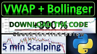 Python Backtest of A Scalping Strategy with VWAP Bollinger Bands and RSI Indicators
