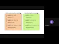 Java Fullstack - Object Oriented Programming