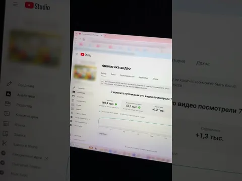 Доход за 703.000 просмотров в лонгах. Монетизация YouTube. Сколько платит ютуб за просмоторы
