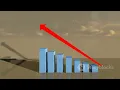 Population related MCQS Imtiyaz944