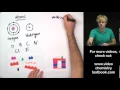 What s the Difference between an Atom and a Molecule